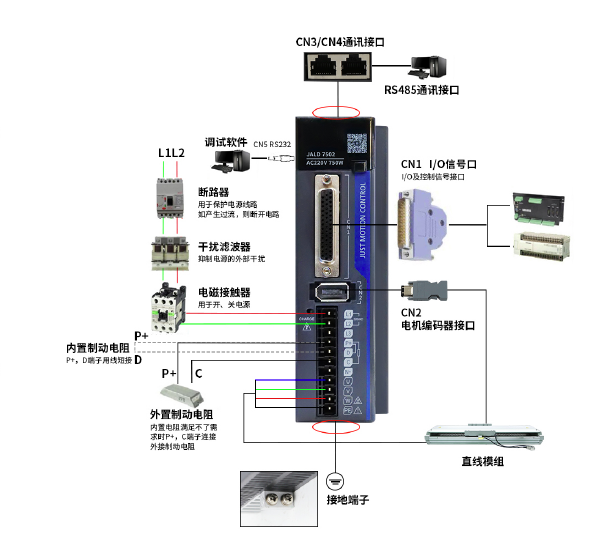 新品上線-直線電機驅動器JALD7502新品上線